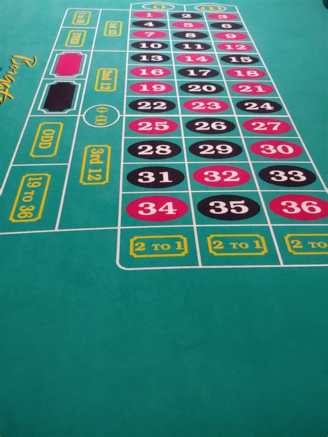 Advantage Table Games Survey .